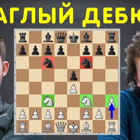 Чемпионаты мира FIDE по быстрым шахматам и блицу 2024: Ключевая информация