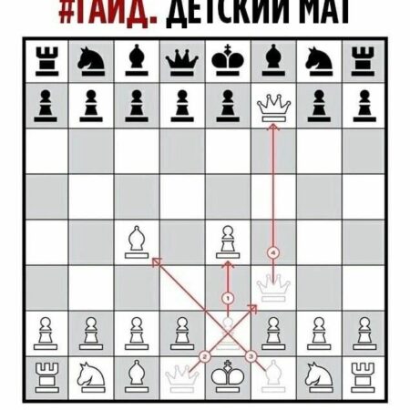 Шахматы как источник вдохновения для девочек-беженцев в лагере Какума