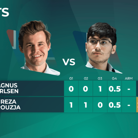 Отборочный турнир Chessable Masters — Прямая трансляция