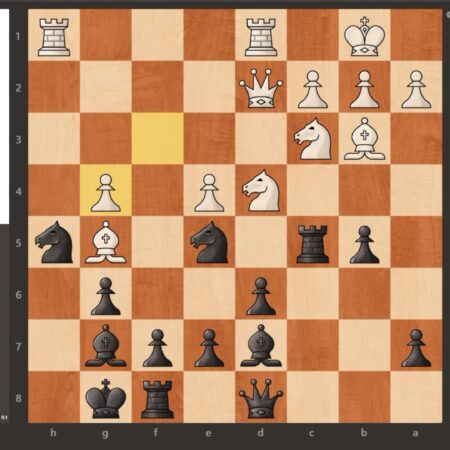 Классическая сицилианская защита: Вечное контратакующее оружие