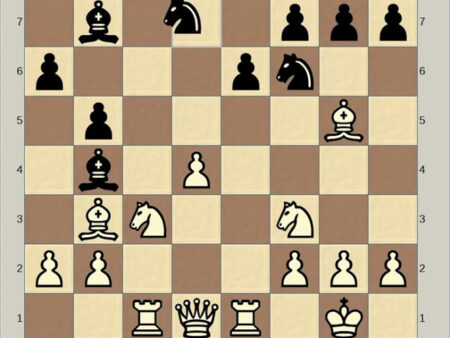FIDE Grand Swiss в Самарканде: Будущее Шахмат и Столкновение Поколений